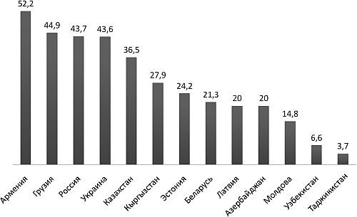 Агония или рассвет России. Как отменить смертный приговор? - _04.png