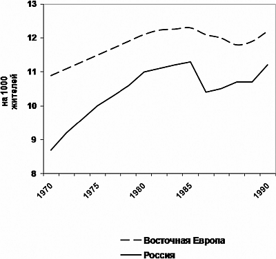 Агония или рассвет России. Как отменить смертный приговор? - _08.png