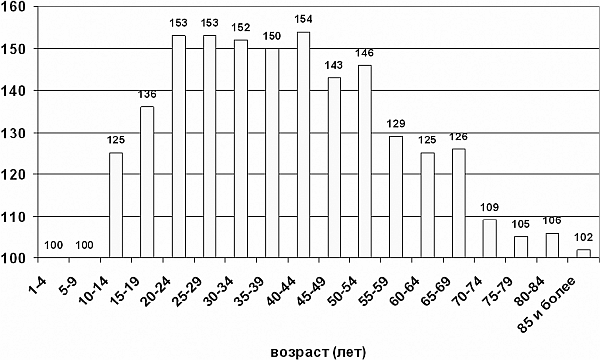 Агония или рассвет России. Как отменить смертный приговор? - _09.png