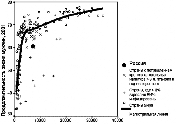 Низшая раса - i_012.png