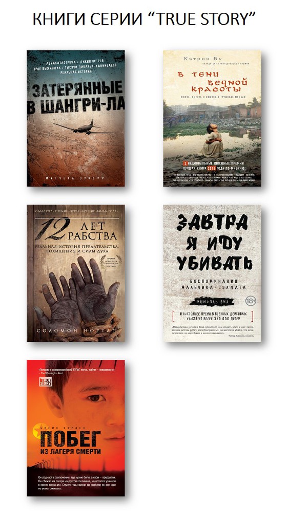 12 лет рабства. Реальная история предательства, похищения и силы духа - knigiseriitruestory.jpg