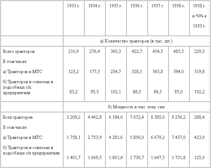 Том 14 - table24.png