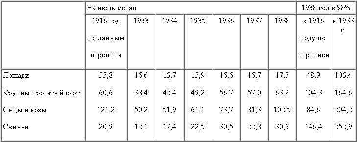 Том 14 - table27.png