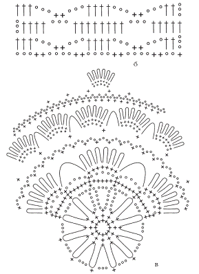 Вязаные модные аксессуары. Сумочки, ремни, перчатки, шарфы - pic_10.png