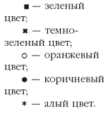 Вязаные модные аксессуары. Сумочки, ремни, перчатки, шарфы - pic_24.png