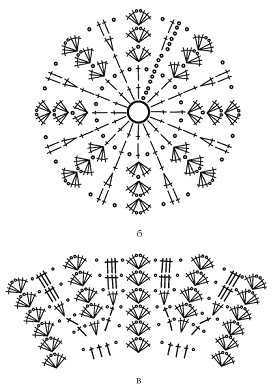Вязаные модные аксессуары. Сумочки, ремни, перчатки, шарфы - pic_27.png