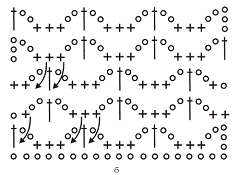 Вязаные модные аксессуары. Сумочки, ремни, перчатки, шарфы - pic_5.png