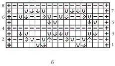 Вязаные шарфы, перчатки, шапочки - pic_21.png