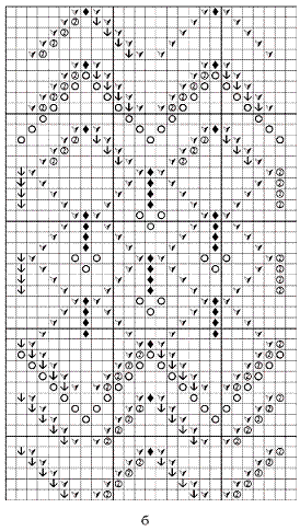 Вязаные шарфы, перчатки, шапочки - pic_23.png