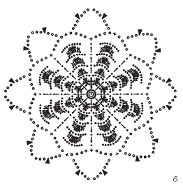 Вязаные шарфы, перчатки, шапочки - pic_28.png