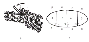 Вязаные шарфы, перчатки, шапочки - pic_53.png
