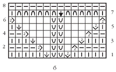 Вязаные шарфы, перчатки, шапочки - pic_9.png