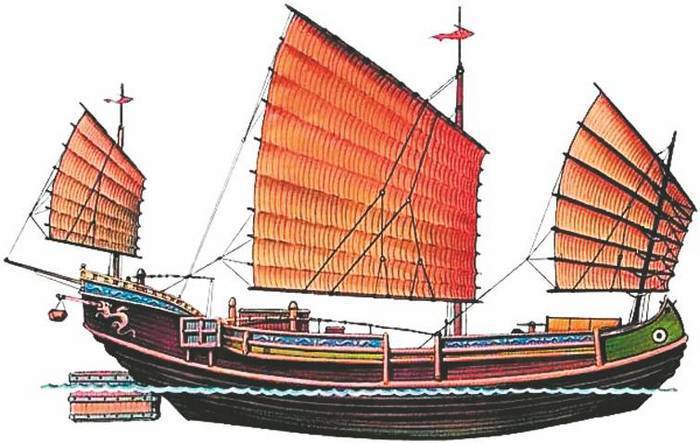 Географические открытия - i_032.jpg