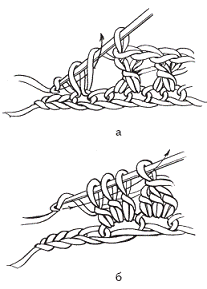 Летнее вязание. Модная коллекция - pic_19.png