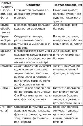 Полезное меню для мамы и малыша - _12.jpg