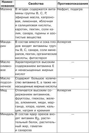 Полезное меню для мамы и малыша - _13.jpg