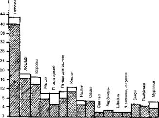 Предсказания катастроф - pic_39.jpg