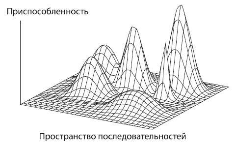 Эволюция кооперации и альтруизма: от бактерий до человека - i_002.jpg