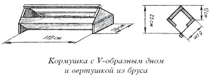 Разведение домашней птицы на ферме и приусадебном участке - i_025.jpg