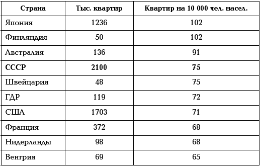 Иуды в Кремле. Как предали СССР и продали Россию - i_001.png
