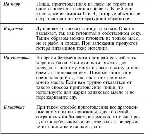 Самая важная российская книга мамы. Беременность. Роды. Первые годы - i_101.png