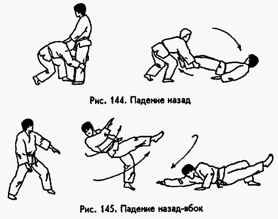 Боевая машина: Руководство по самозащите - image095.png