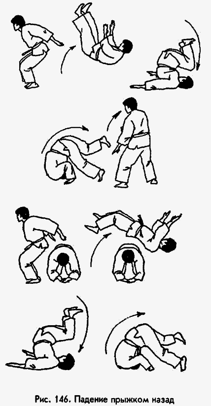 Боевая машина: Руководство по самозащите - image096.png