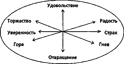 Боевая Машина: Руководство По Самозащите — 3 - any2fbimgloader7.png