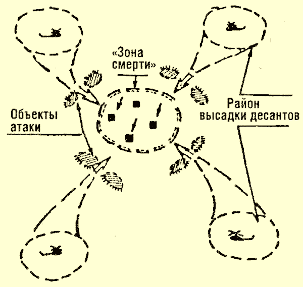 Малая война. Организация и тактика боевых действий малых подразделений - i_010.png