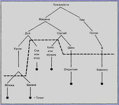 Драконы Эдема - img_12.jpeg