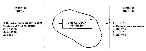 Учитесь быстро читать - _14.jpg