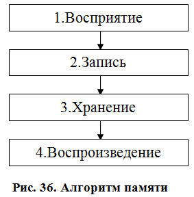 Учитесь быстро читать - _44.jpg