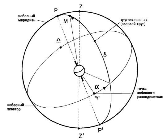 Том 1. Введение в астрологию - i_010.jpg