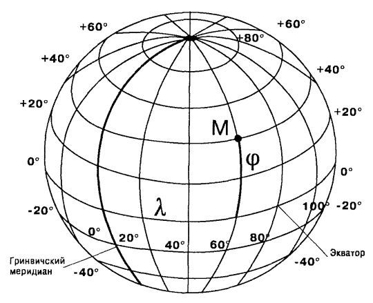 Том 1. Введение в астрологию - i_011.jpg