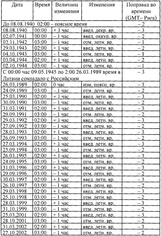 Том 1. Введение в астрологию - i_072.jpg