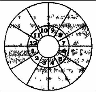 Том 3. Домология - i_029.jpg