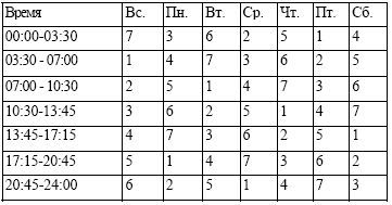 Том 4. Планетология, часть I. Солнце и Луна - i_003.jpg