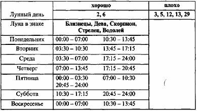 Том 4. Планетология, часть I. Солнце и Луна - i_004.jpg