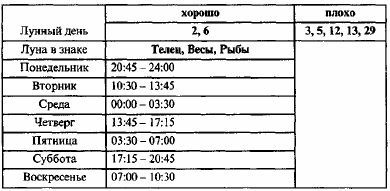 Том 4. Планетология, часть I. Солнце и Луна - i_005.jpg