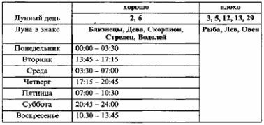 Том 4. Планетология, часть I. Солнце и Луна - i_006.jpg