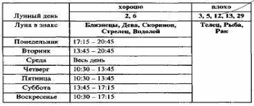 Том 4. Планетология, часть I. Солнце и Луна - i_007.jpg