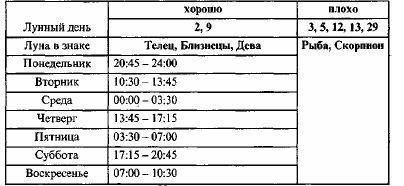 Том 4. Планетология, часть I. Солнце и Луна - i_008.jpg