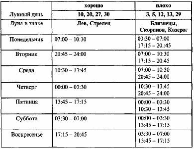 Том 4. Планетология, часть I. Солнце и Луна - i_009.jpg