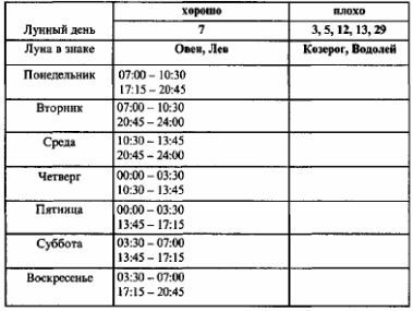 Том 4. Планетология, часть I. Солнце и Луна - i_010.jpg