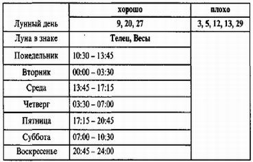 Том 4. Планетология, часть I. Солнце и Луна - i_011.jpg