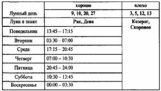 Том 4. Планетология, часть I. Солнце и Луна - i_013.jpg