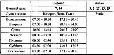 Том 4. Планетология, часть I. Солнце и Луна - i_014.jpg
