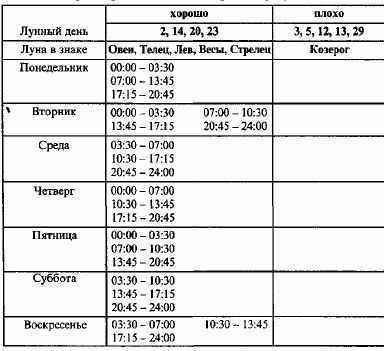 Том 4. Планетология, часть I. Солнце и Луна - i_015.jpg