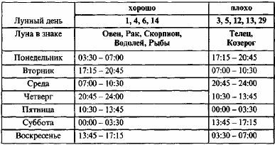 Том 4. Планетология, часть I. Солнце и Луна - i_016.jpg