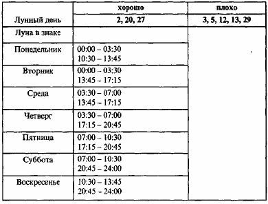 Том 4. Планетология, часть I. Солнце и Луна - i_017.jpg